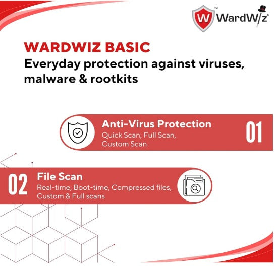ANTIVIRUS BASIC KEY