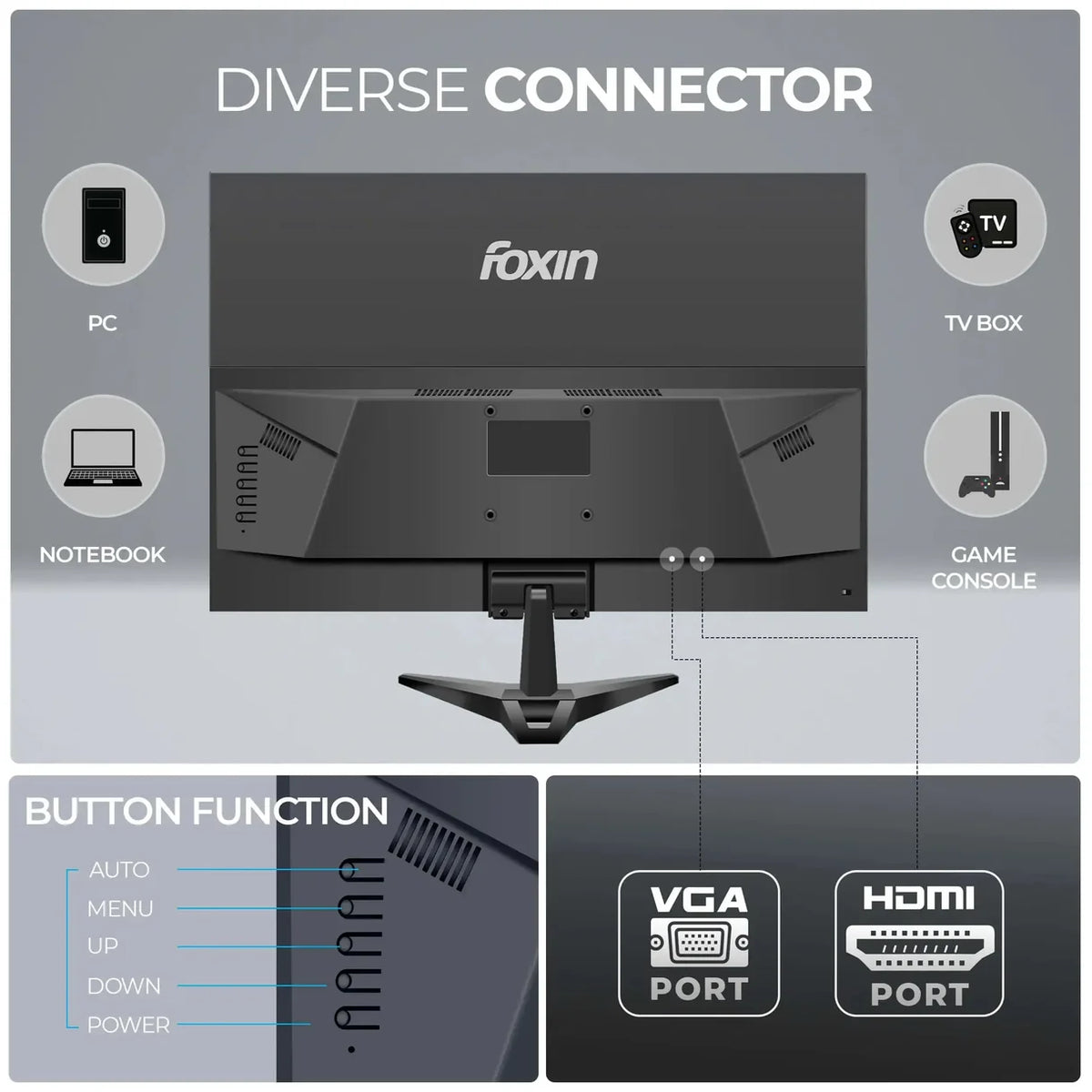 Foxin 20" inch LED Monitor