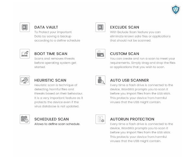 Essential Antivirus key