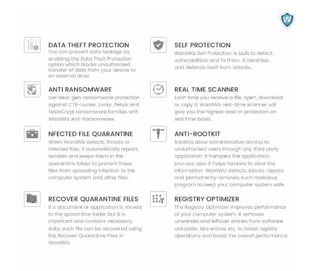 Essential Antivirus key
