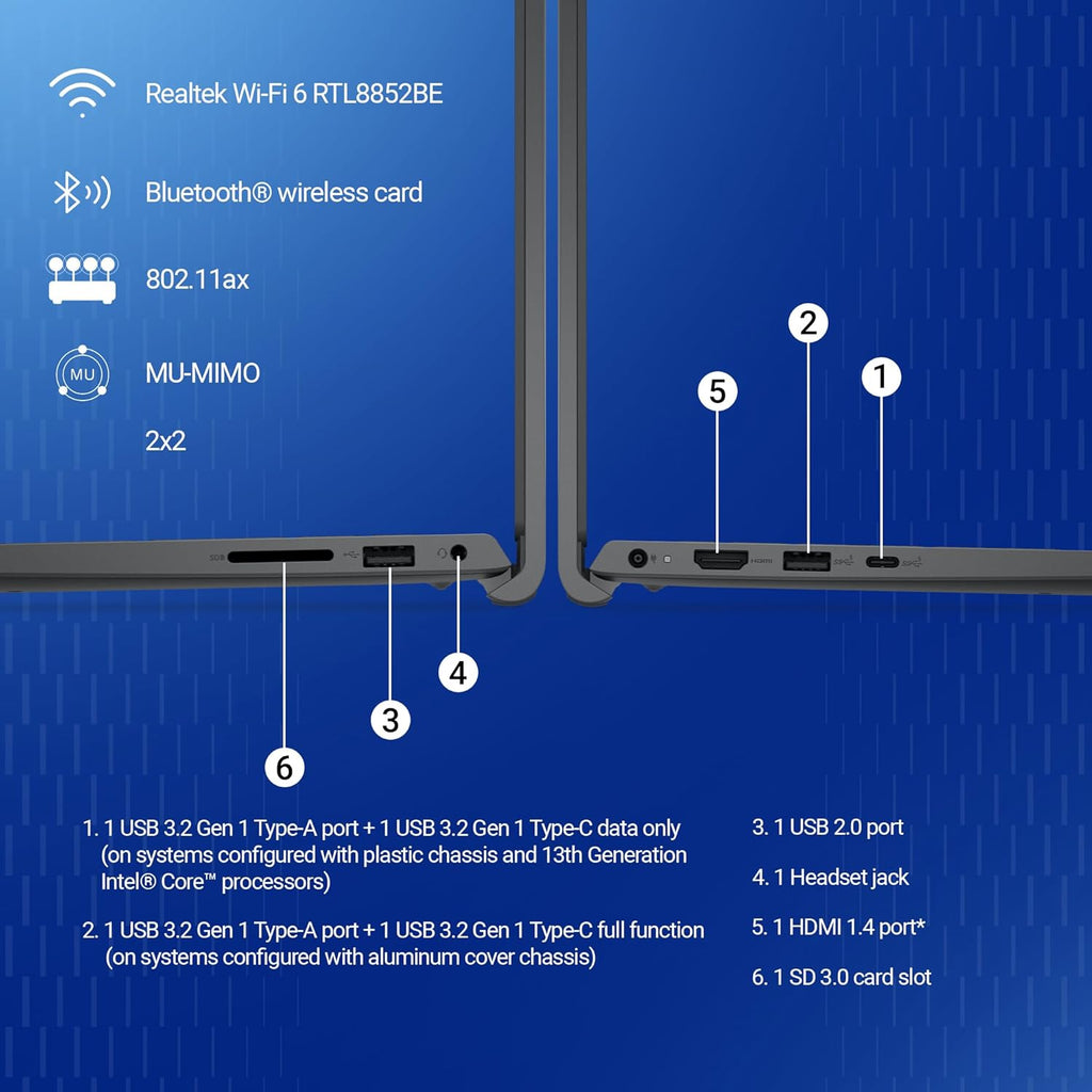 Dell Core 3 100U, 8GB ,512GB , FHD IPS, 15.6" Win 11 + Mso