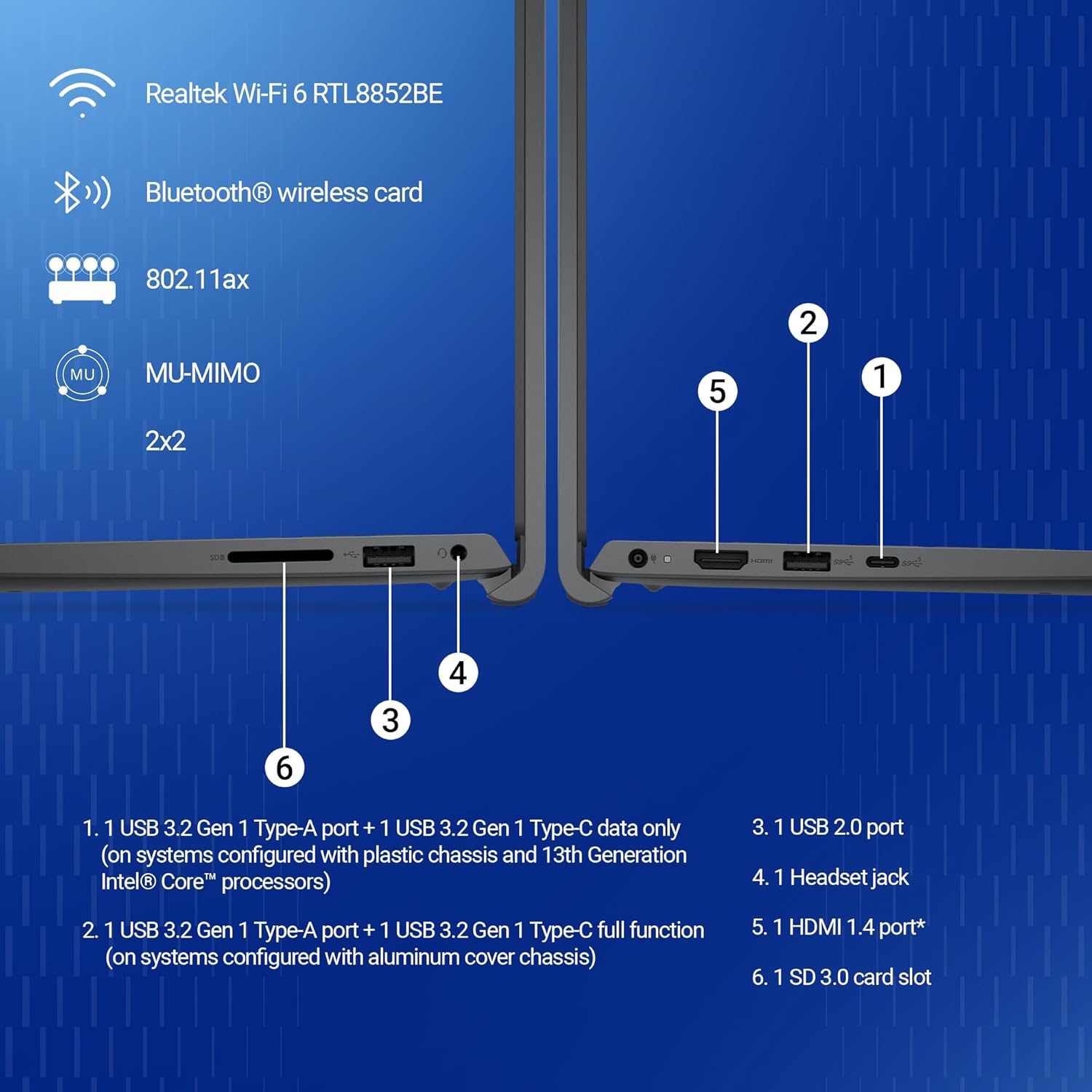 Dell Core 3 100U, 8GB ,512GB , FHD IPS, 15.6" Win 11 + Mso